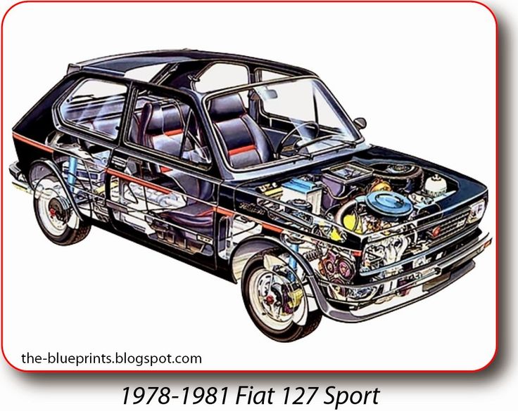 Retro auto - good picture
