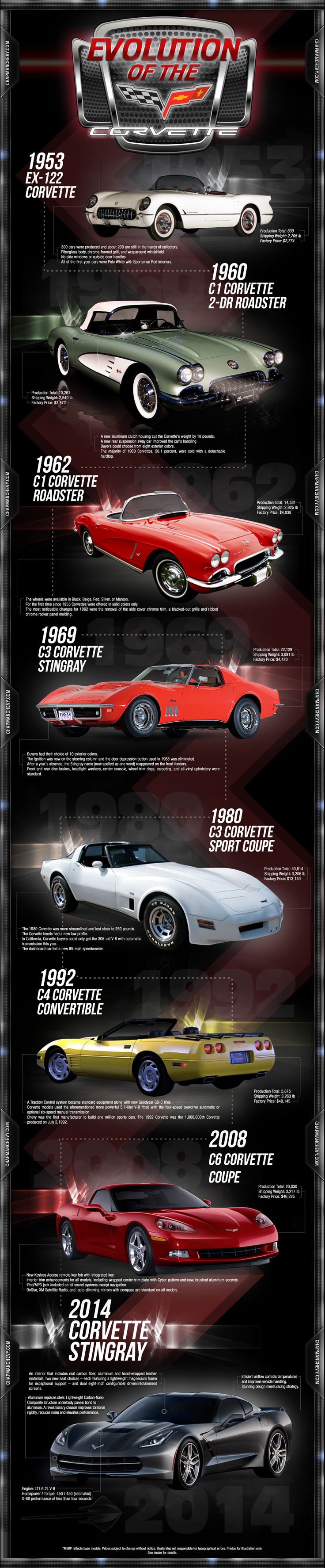 Retro car
 - cute image
